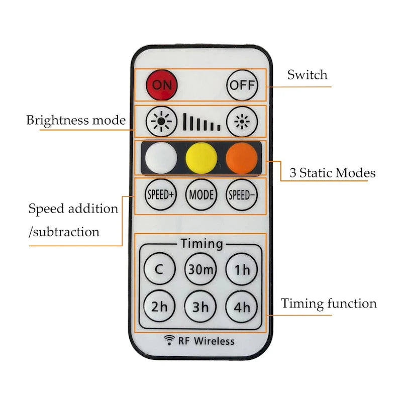 Meuble TV LED blanc 70 pouces, meuble TV haute brillance, dessus en verre